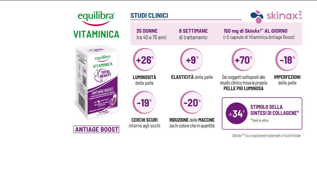 Vitaminica, La bellezza dalla A alla F