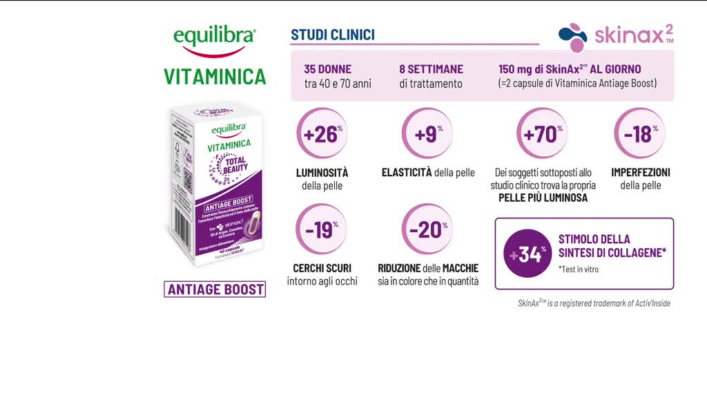 Vitaminica, La bellezza dalla A alla F